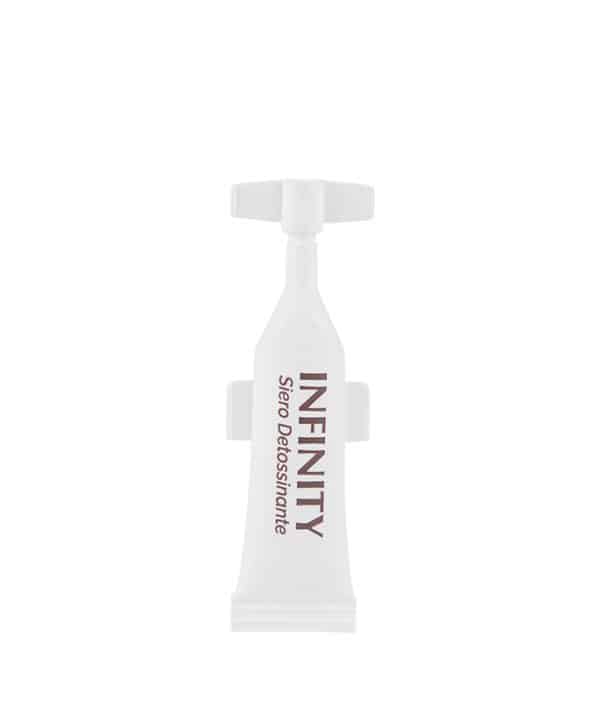 Avgiftende serum